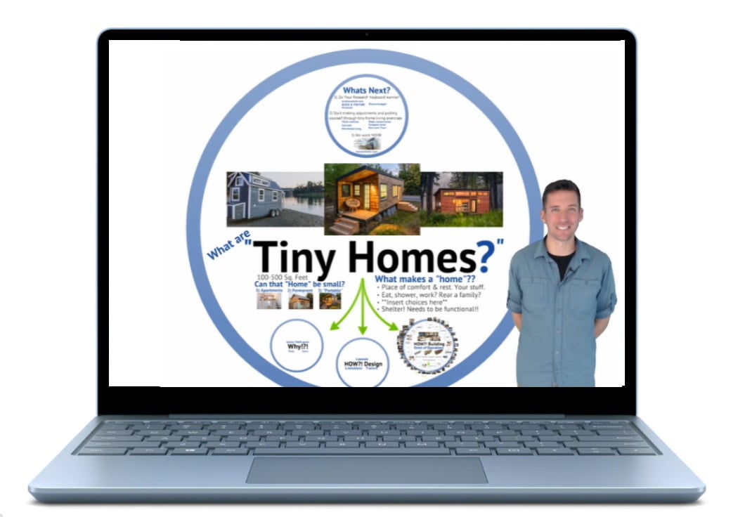 A laptop open to the online course Tiny House Workshop
